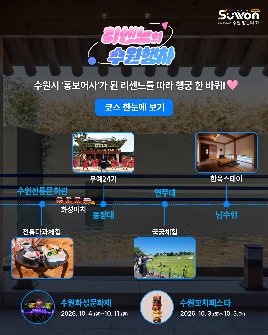 리센느의 수원행차