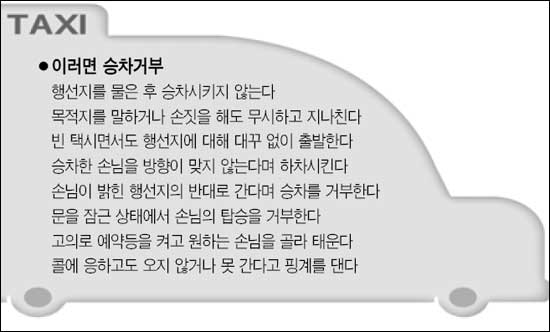 택시 승차거부의 뿌리를 뽑자!_1