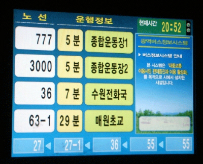 지능형교통체계(ITS) 확산 필요하다_1
