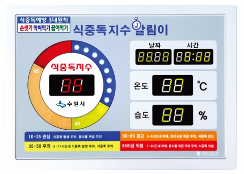 집단급식소 식중독 예방에 큰 도움_1