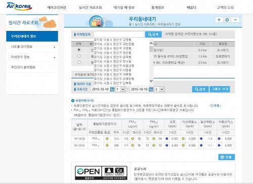 맑은 가을날의 불청객, 미세먼지 주의해야_4