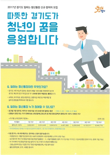  ‘2017년 일하는 청년통장’ 신규 참여자 500명 모집