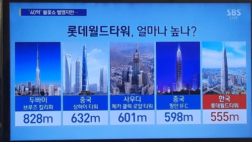 123층 롯데월드타워, 세계적 관광명소 될 수 있을까?_3