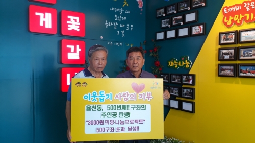 '3000원 희망․나눔프로젝트' 후원자와 동지역사회보장협의체 고재화(우) 위원장