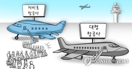 저비용항공사 운송 점유율 증가세…"노선 다양화 등 영향"_1